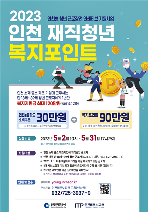 ▲2023년 인천 재직청년 복지포인트 사업 포스터